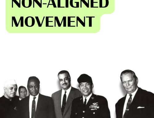 Not alignet movement
