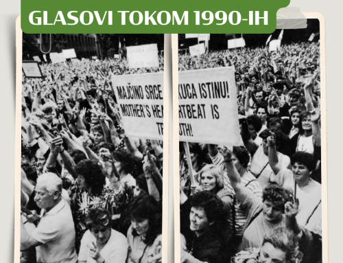 Antiratni glasovi
